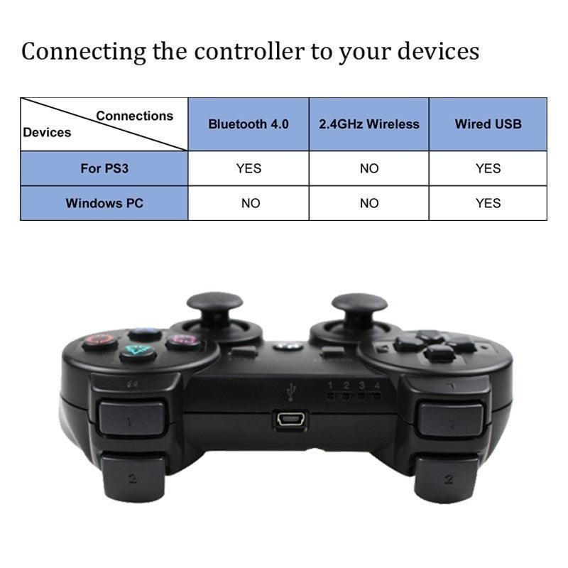 Controle sem fio - ps3